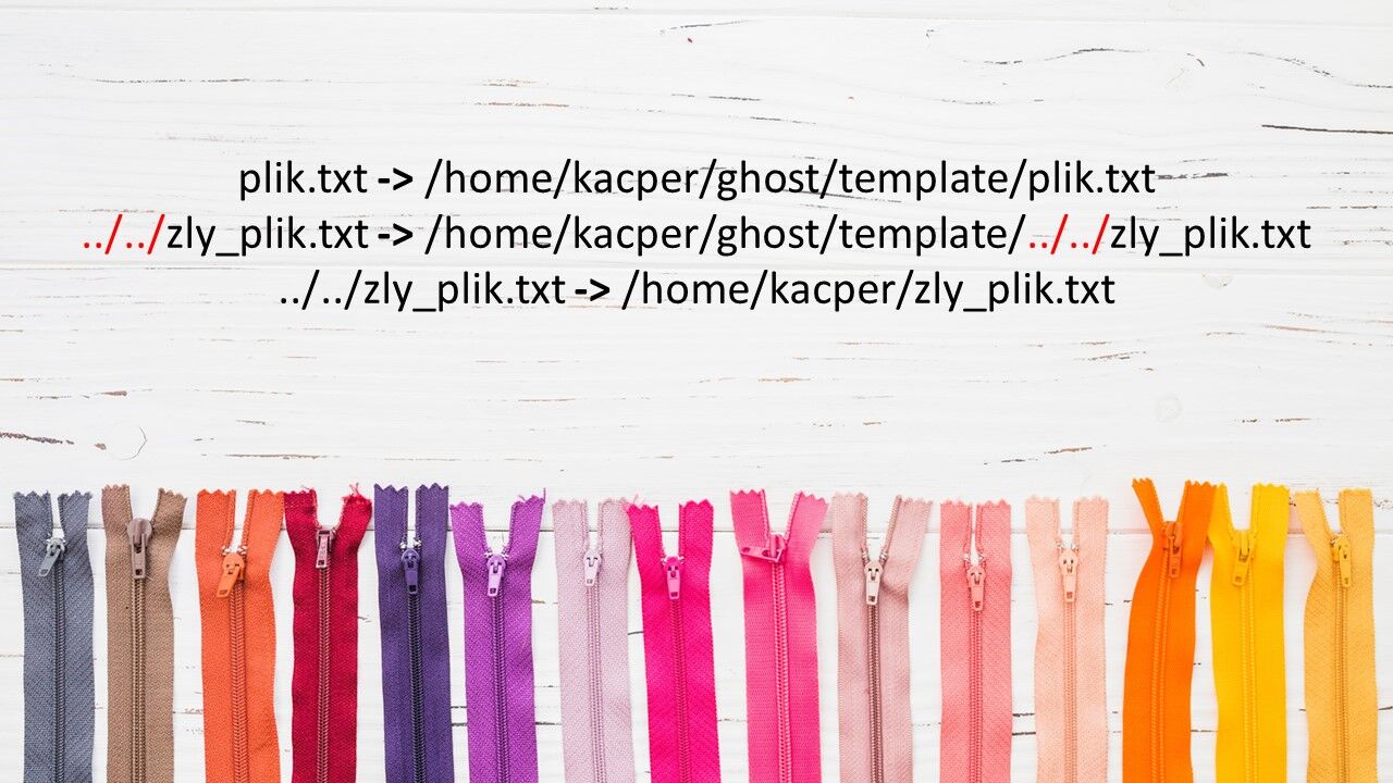 Stworzenie pliku w katalogu themes